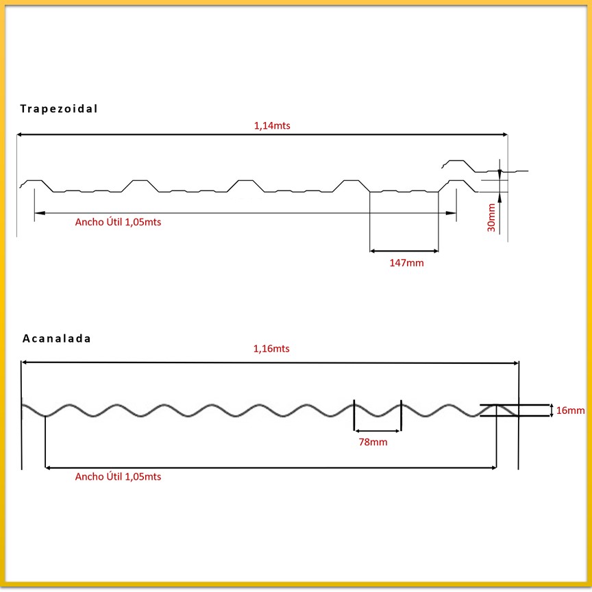 CHAPA CALIBRE 24 VARIEDAD DE COLORES TRAPEZOIDAL - Imagen 2