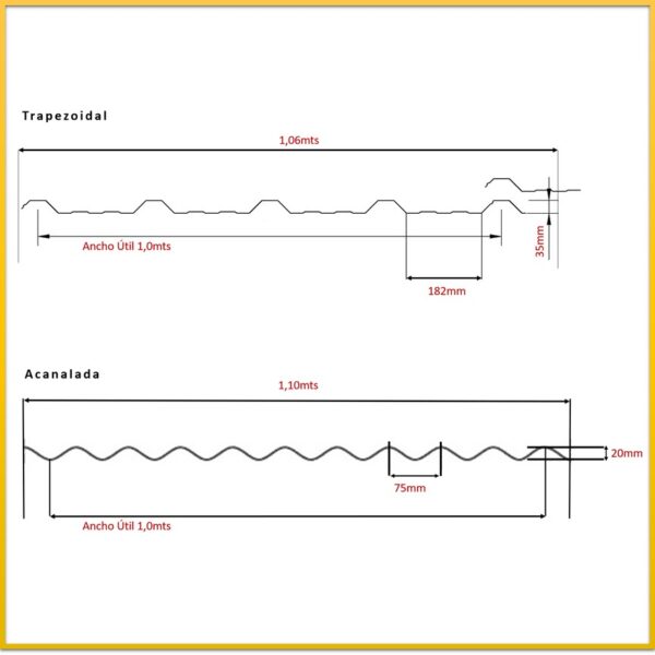 CHAPA CALIBRE 26 ALUMINIZADA ACANALADA - Imagen 2