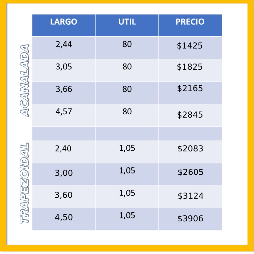 Chapa fibra de vidrio - Imagen 3